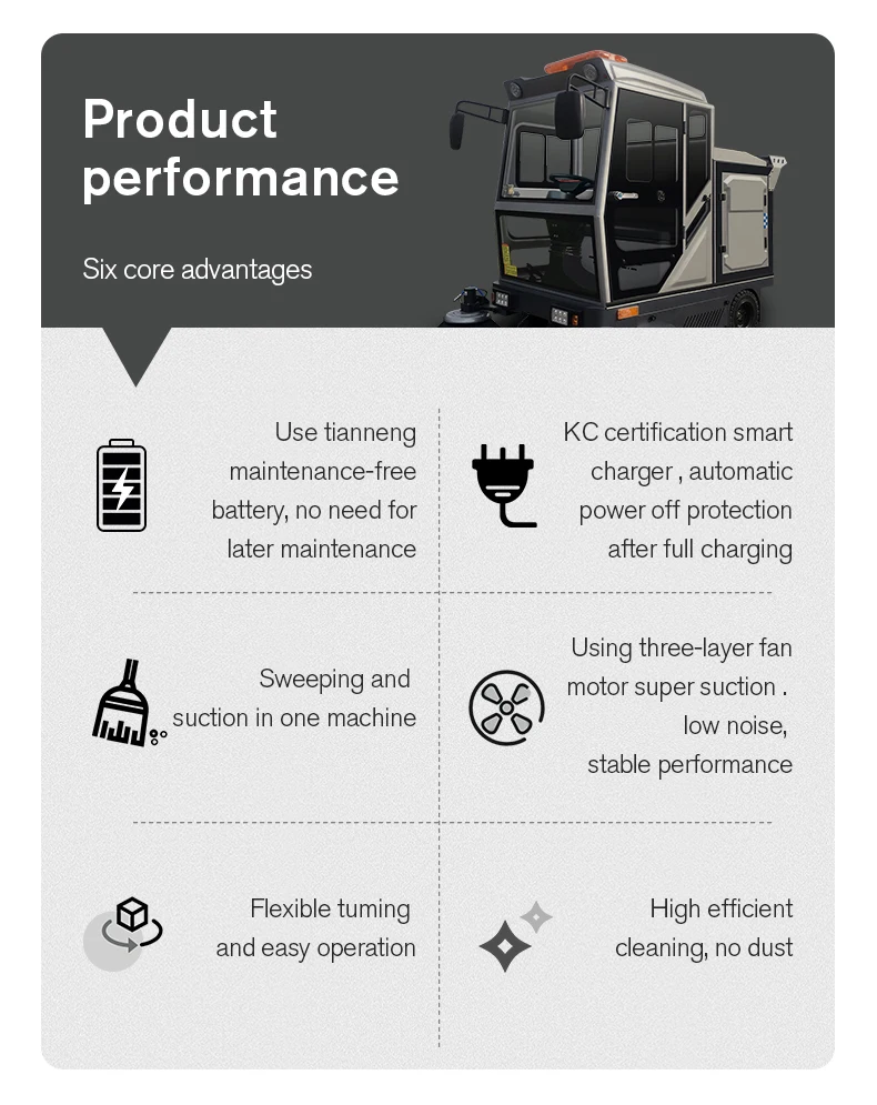 Different Applications Grass Push Sweeper
