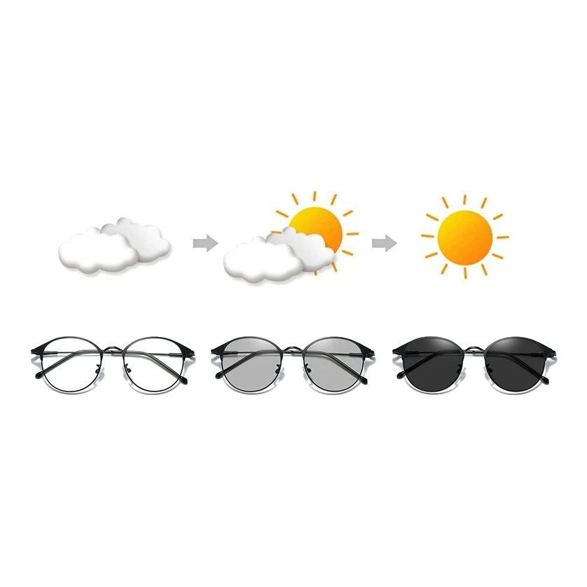 Фотохромные очки LEK 2022 с синим светом 3