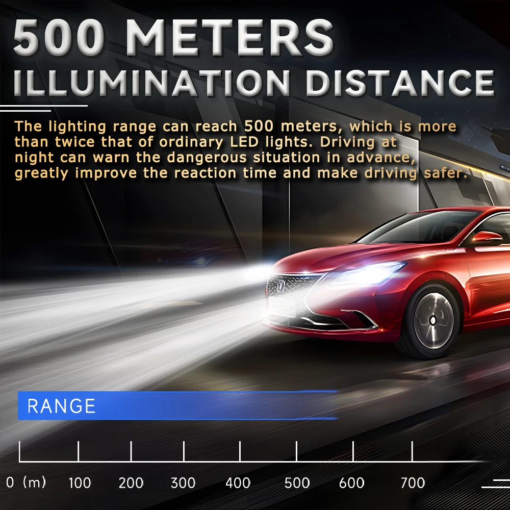 JHS car accessories M8 Pro led headlight 150w high low beam H7 H4 H11 9006 9005 6000k for universal car