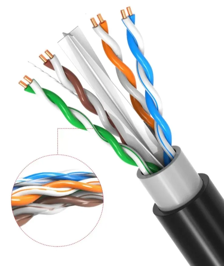 Network ethernet lan cable cat5e 0.51 double jacket waterproof 305m 1000ft per roll price utp ftp sftp cat 5e outdoor cable