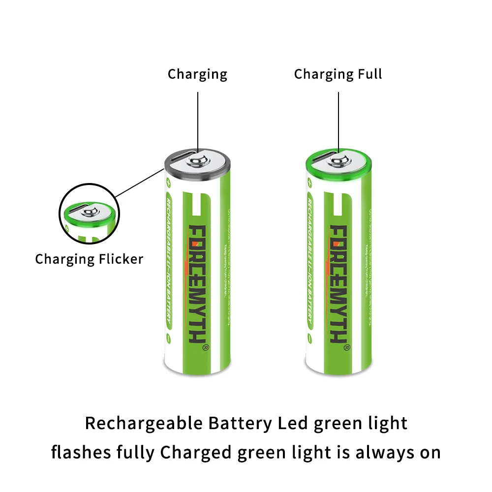 Factory direct sale aa lithium battery rechargeable battery 1.5v 2500mWh low self-discharge can be used for solar lights