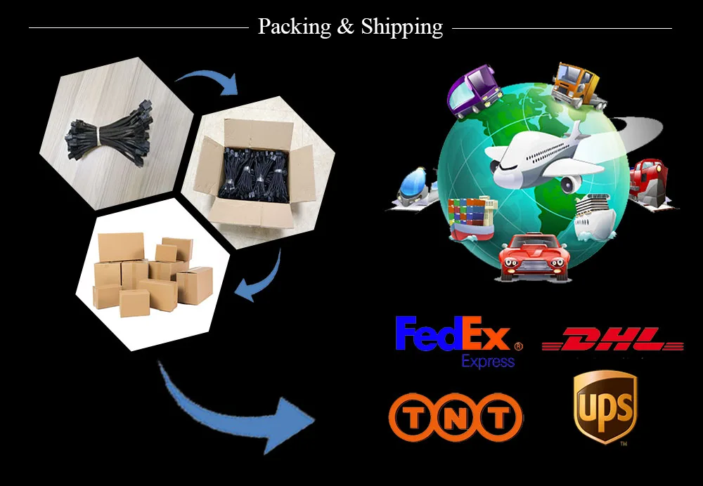 Packing details