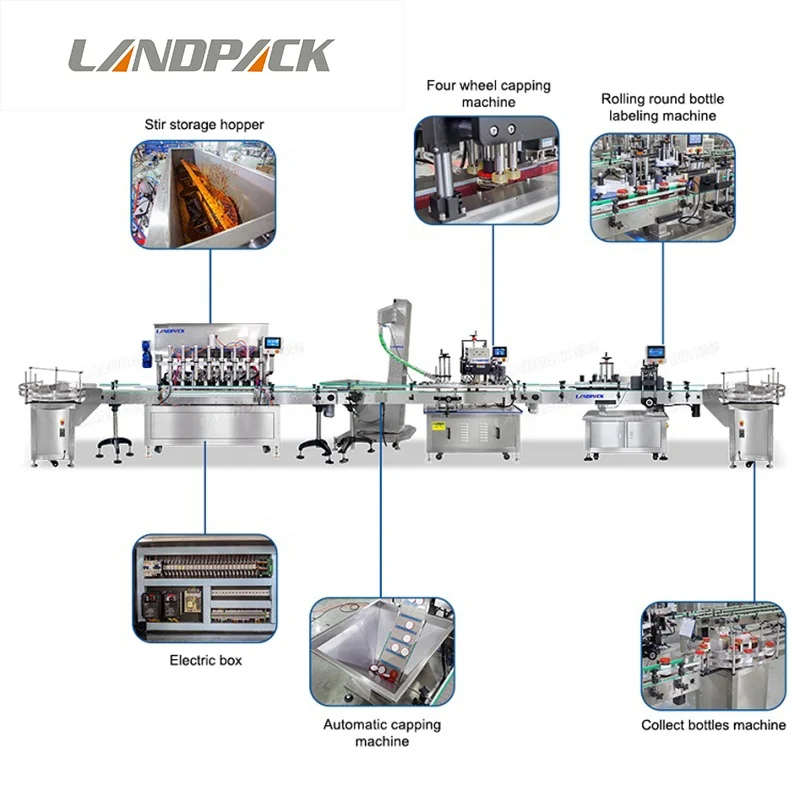Plant Syrup Liquid Perfume Tamarind Paste Boston Round Bottle Filling Process Machine