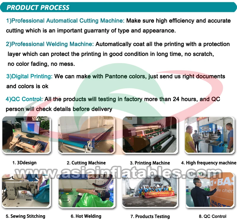 Production Details.jpg