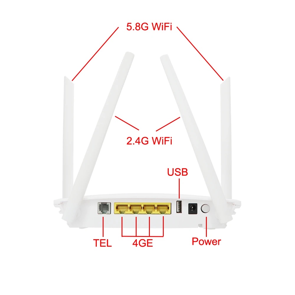 GPON ONU WiFi 6 Dual XPON ONT с 2 4g 5 g wifi AX1800 FTTX FTTH оборудование высокого шлюза пульт дистанционного управления
