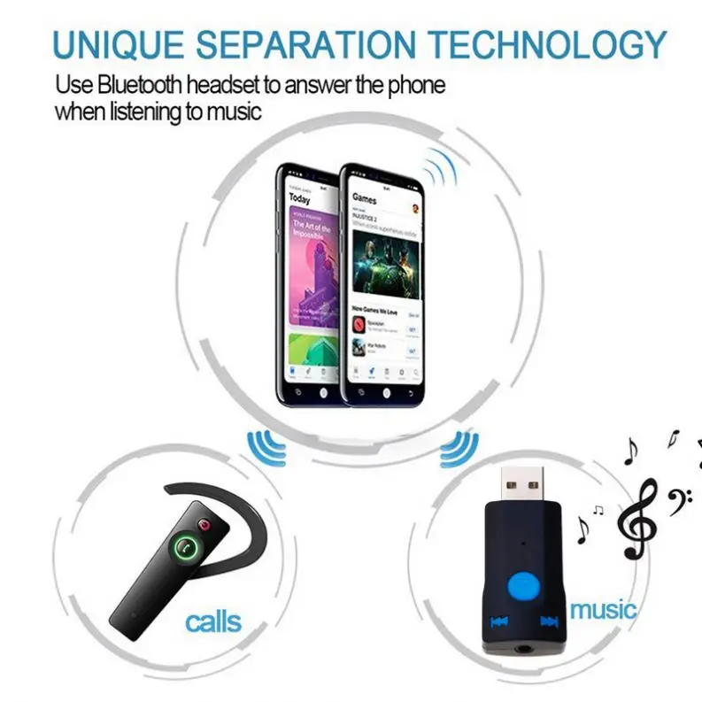 Hot Selling Aux Receiver Bluetooths Car Kit Usb