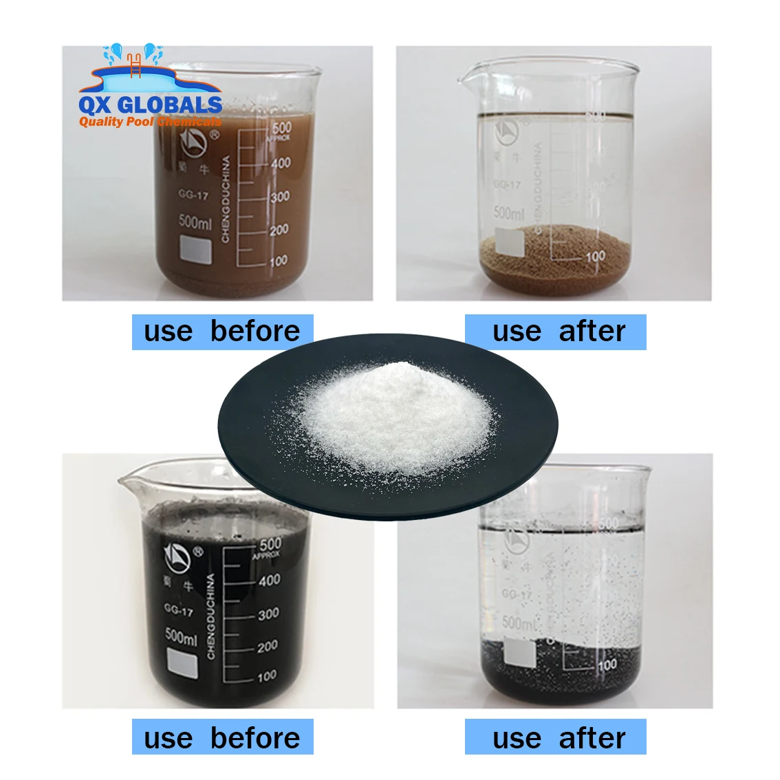 Made in china specification flocculant cationic polyacrylamide best price of polyacrylamide