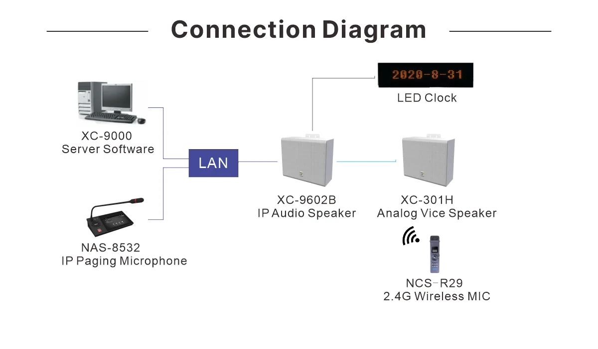 2023 system quality guarantee wall pile home Indoor audio speaker home theater Wall-mounted speaker