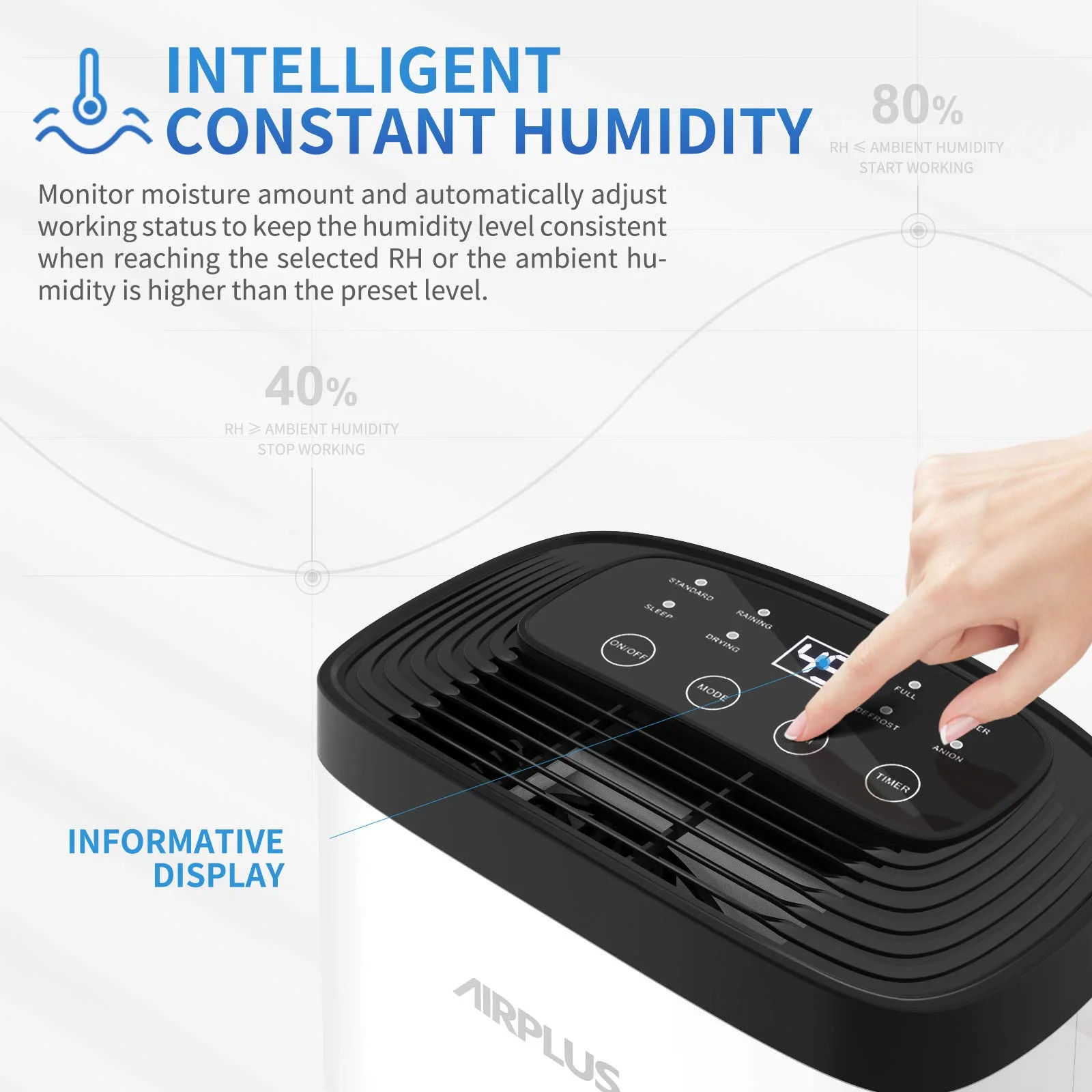 2021 новый дизайн, домашний осушитель воздуха с резервуаром для воды