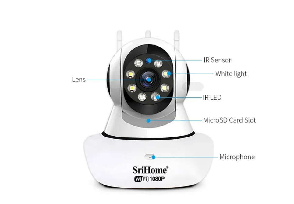 Srihome 2MP HD и поддержкой Wi-Fi камера 2 способ аудио обнаружения движения ночного видения CCTV камеры безопасности Ip