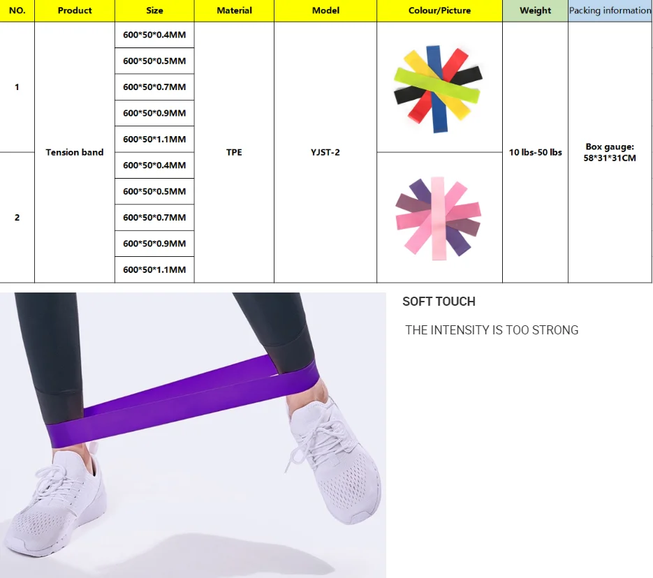 Latex Resistance Loop Bands Portable Custom Popular Hip Exercise Elastic Resistance Yoga Bands