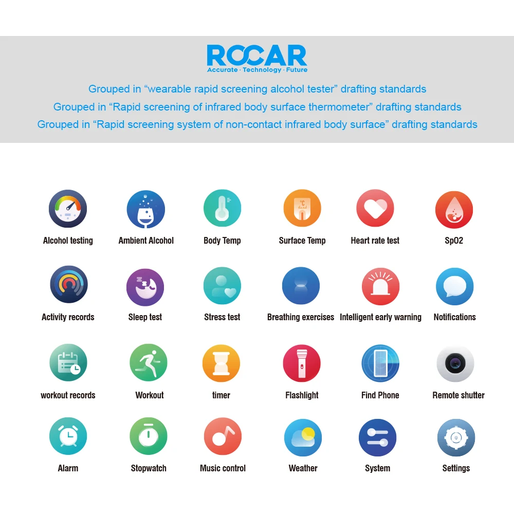 ROCAR Breath Alcohol Tester and Smart Watch with Infrared Body Temperature measurement