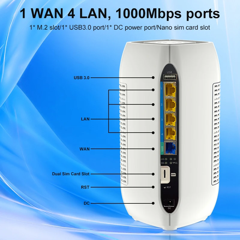 Cylinder Shape MT7981B openwrt 21 version 128MB NAND flash 4g sim wifi 6 5g router with sim card slot