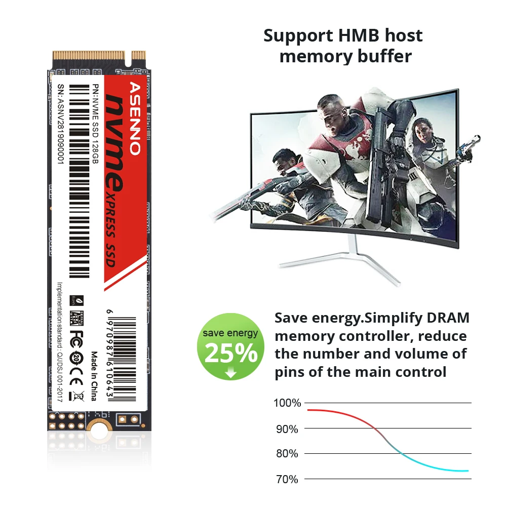  Оптовая продажа с завода твердотельный накопитель m.2 NVME 1 ТБ SSD 512 ГБ 2 128 Гб PCIE горячая распродажа