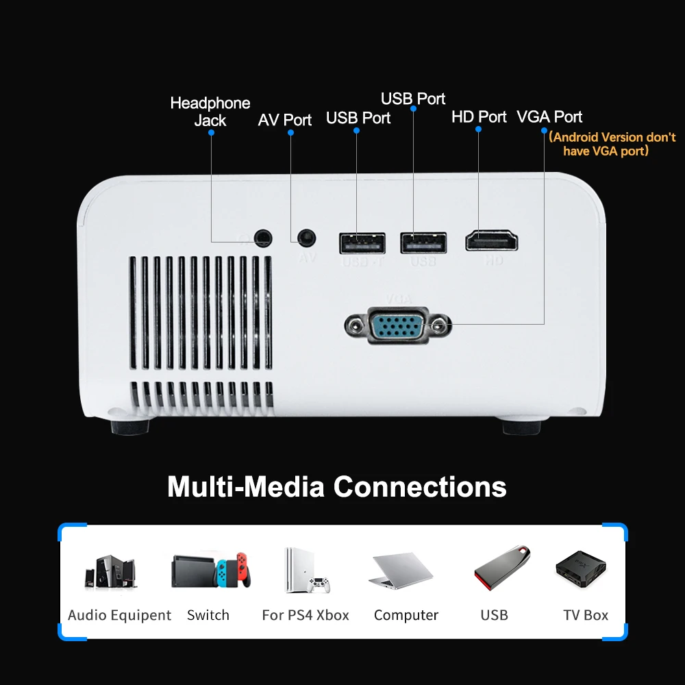 Hot Selling Full HD 1080P Projector 2K 4K Video LED 3D Portable Mobile Phone Projector Mini WiFi Android Beamer