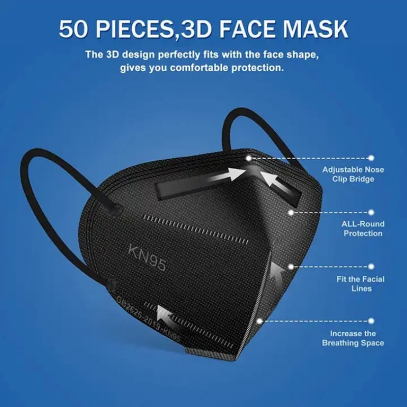 KN95 Particulate Respirator Protective Face Mask Mascara non Medical KN95 10 YEAR China manufacture black disposable kn95mask