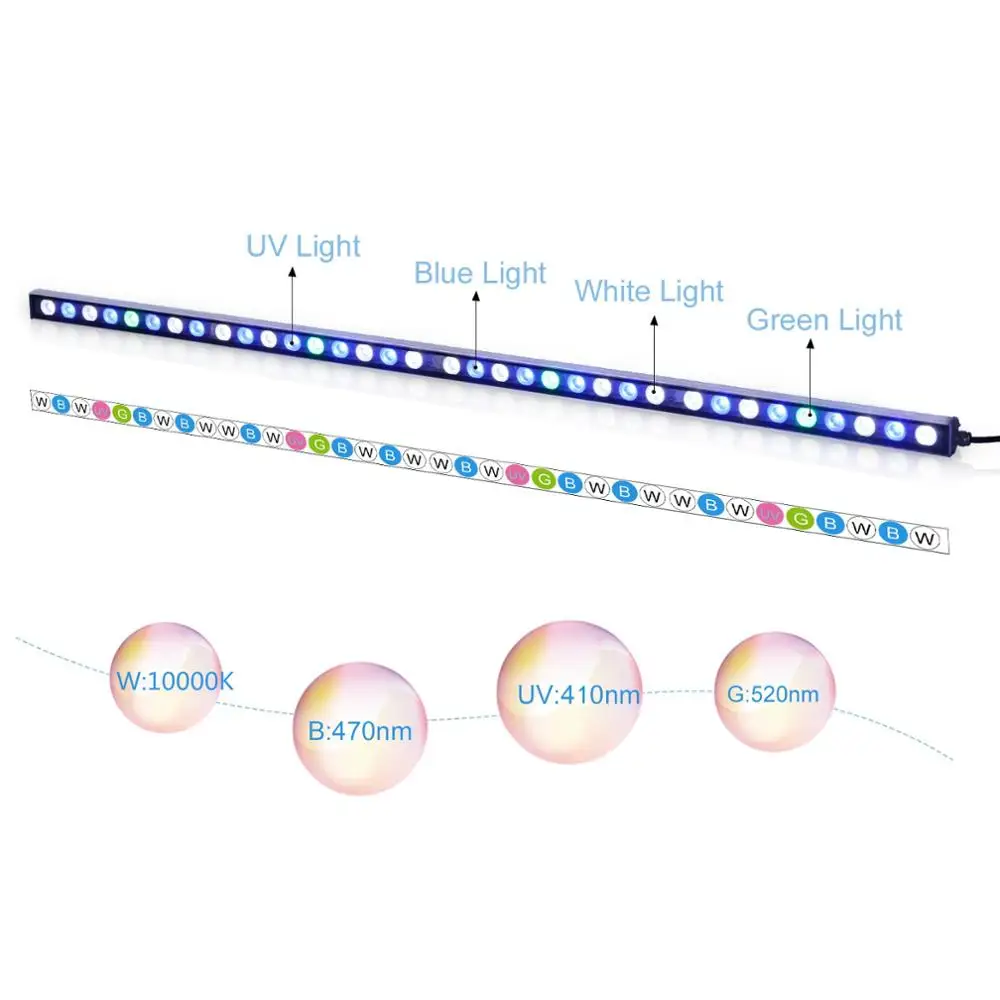 
Wholesale 4ft Waterproof Coral Reef Marine Aquarium Bar Lights for fish tank 