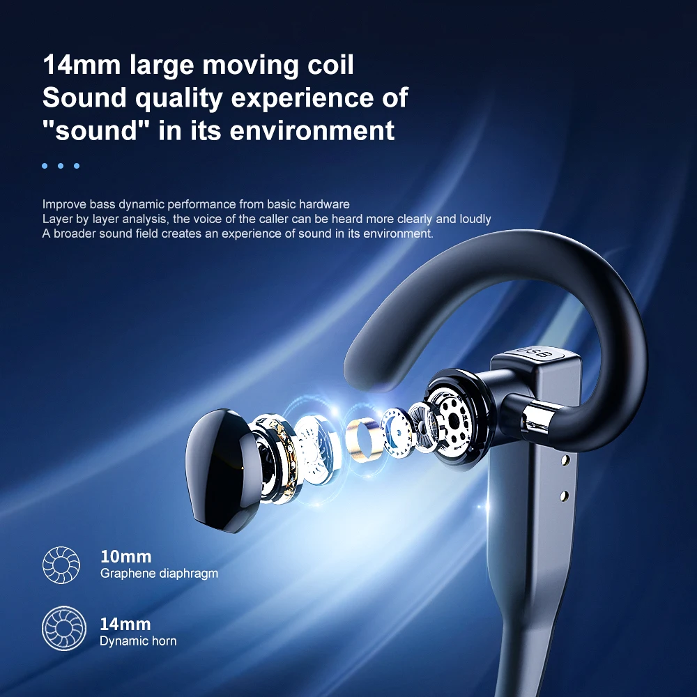 YYK525 popular driver handsfree headphones fone de ouvido comercial HIFI stereo ear hook single earbuds business earphones