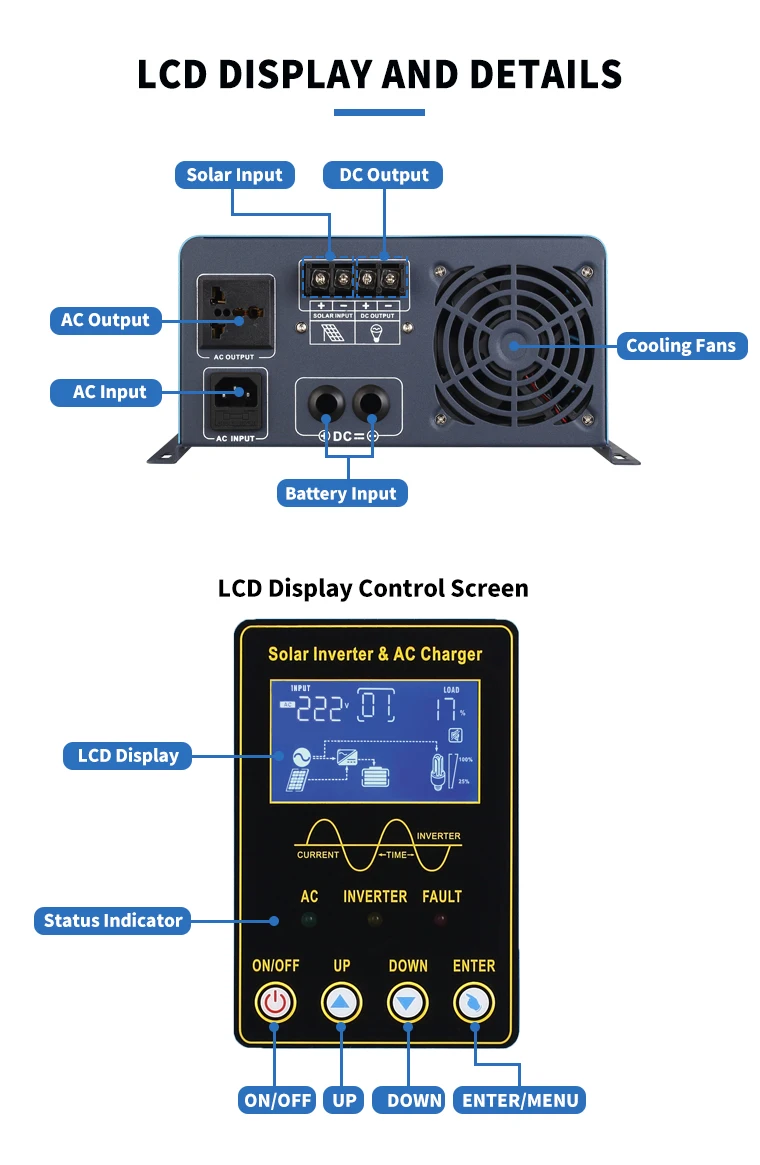 inverter 110/120/220/230/240V 500VA 700VA 1KVA 1.5KVA 700W 1KW 1.5KW micro hybrid solar energy inverter