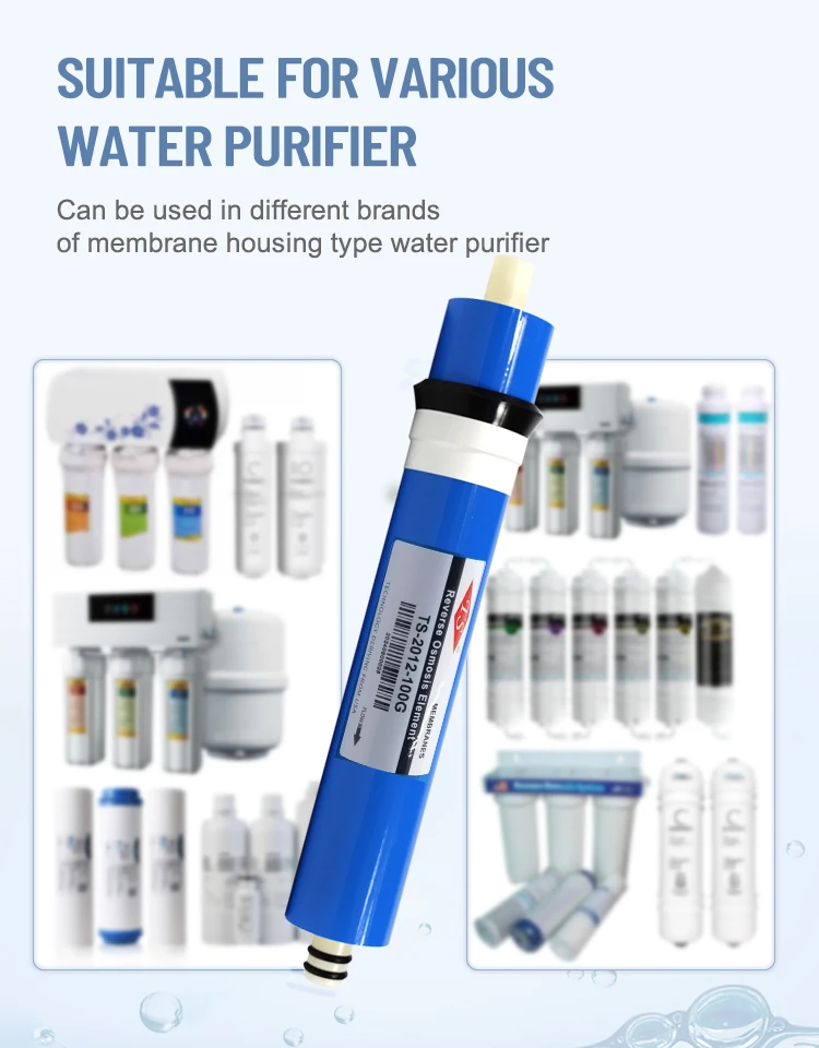 TS High TDS Water Reverse Osmosis Membrane Home use 50 75 100 GPD 1812 Domestic RO Membrane