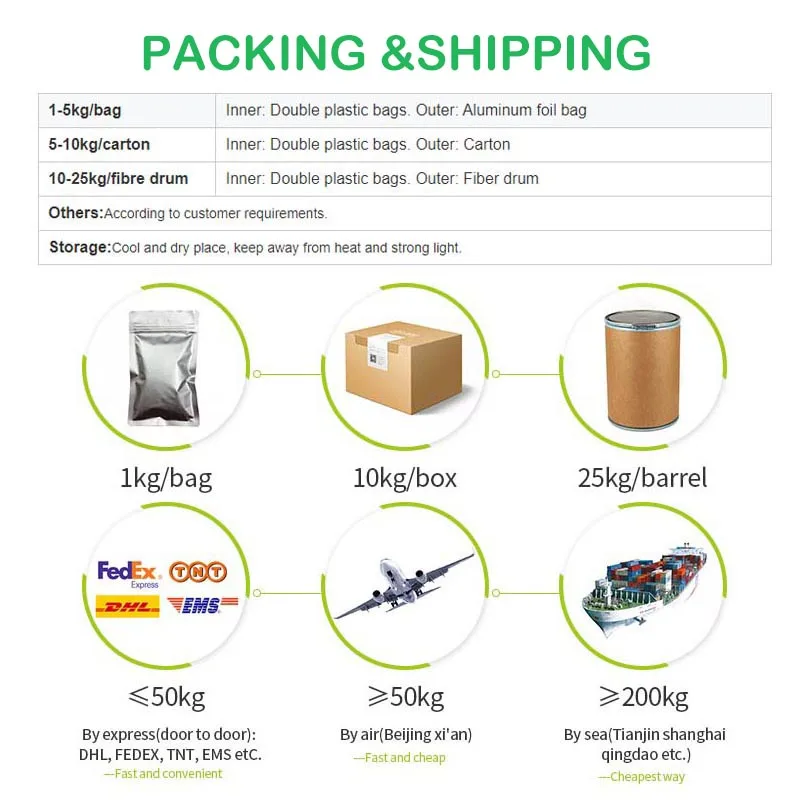 Fruiterco Wholesale Bulk Natural 1135-24-6 98% Ferulic Acid Powder