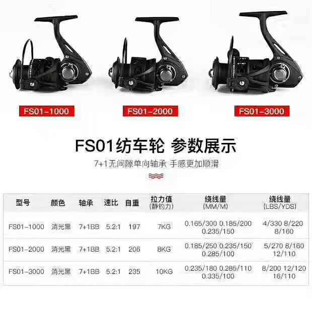 Lutac Wholesale brand stock 7+1BB fishing reels Boat  Fishing Wheel jigging fishing reels 3000