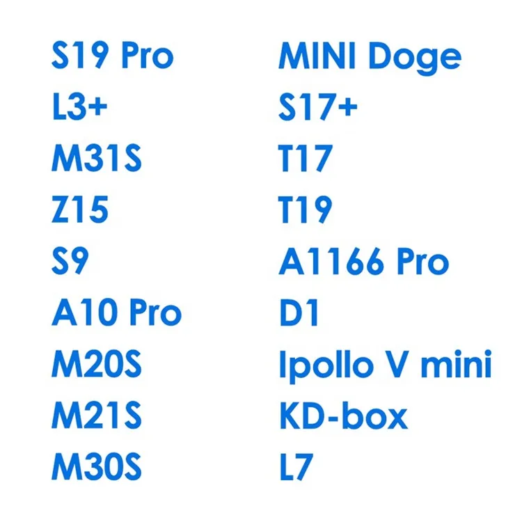 used second hand antminer s17 s17pro s9se t19 s19 95t e9 dr5  antminer