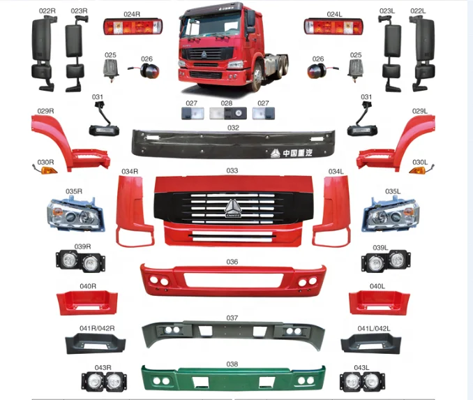 
SINOTRUK HOWO truck parts Left rear view mirror of SINOTRUK HOWO (luxury)WG1642770001 