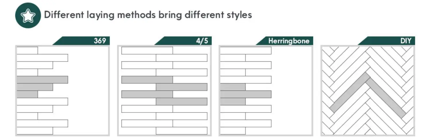 install different.jpg