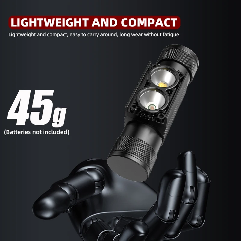 Wholesale Powerful USB-C Rechargeable LED Head Lamp Aluminum 18650 Lithium Battery Head Torch Camping Running Fishing