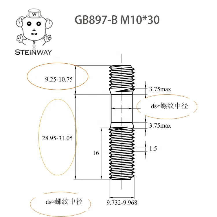 Шпильки с резьбой и гайками