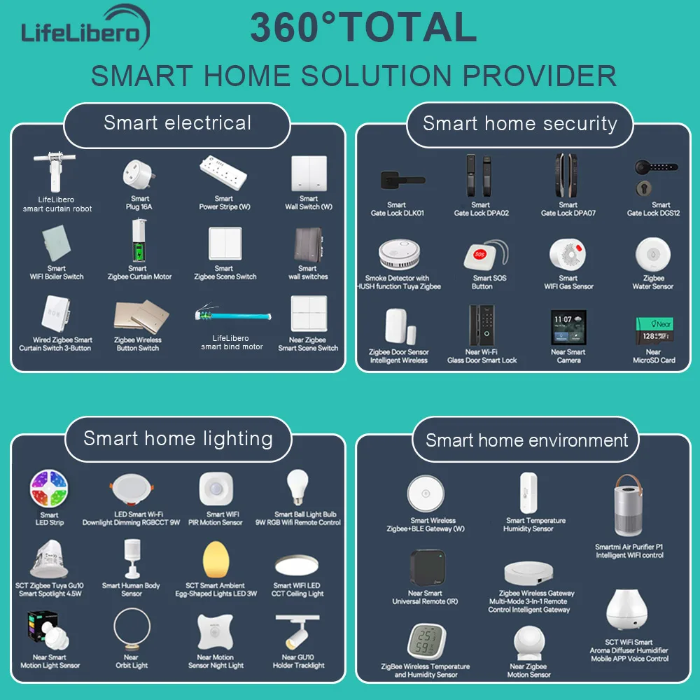 Черный китайский Wi-Fi Lifelibero Tuya Dooya