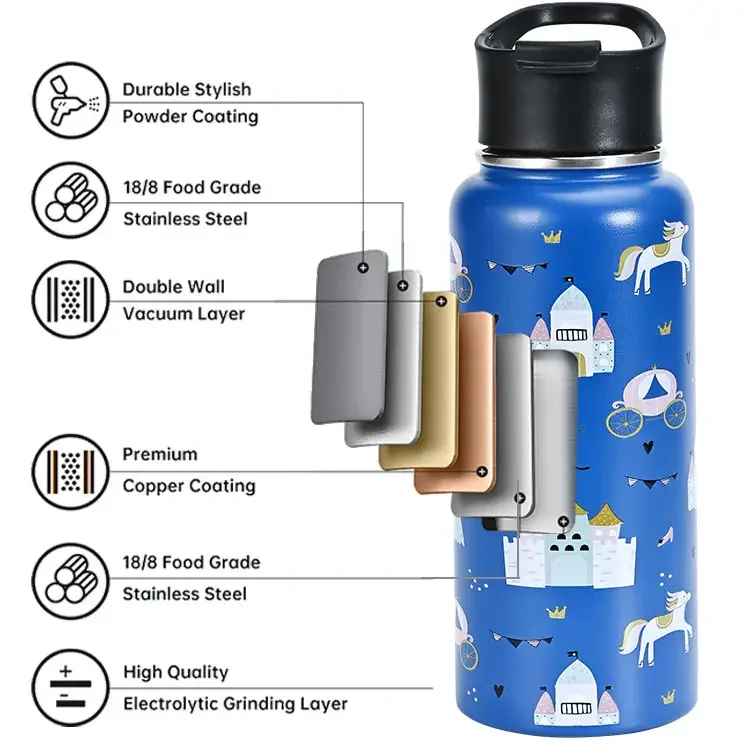 Vacuum Flask Set Business Tea Gift Box - Water 709 Ml (24 Oz) Vacuum-flask-for-dollar-stores Syrainer Bottle. Bottle