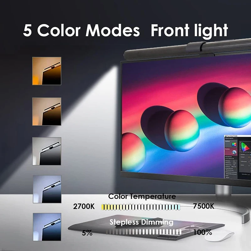 Smart LED Computer Monitor Lamp Dimmable and Eye Protective with No Screen Glare USB Powered Modern Design Wireless Remote