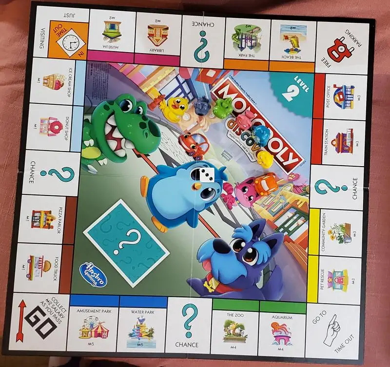 Wholesale Custom Design Plastic Adult Kids Family Miniature Token Monopoly Board Game Manufacturers