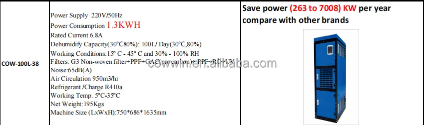 Генератор атмосферной воды 100 л в день коммерческий/промышленный генератор от воздуха