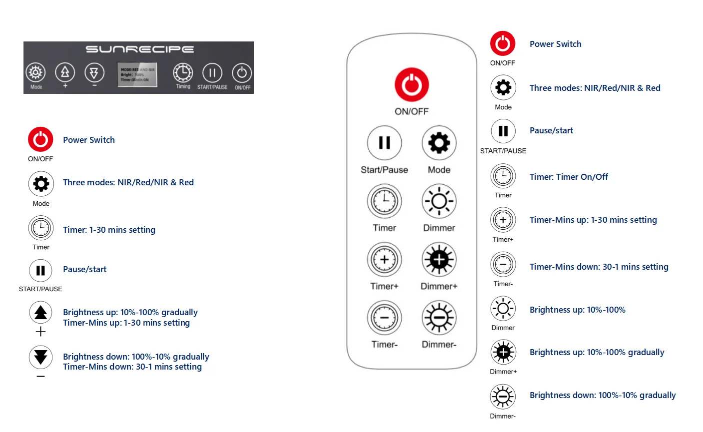 China Wholesale  Meanwell Driver Photon Infrared 660Nm 850Nm Pdt Device  Improve Sleep Quality And Exercise Recovery