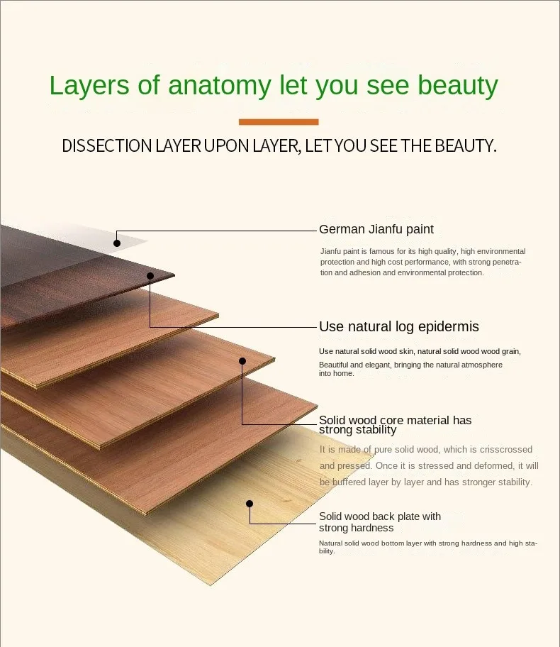 Homes Hotels Apartments Schools Etc Oak Engineering Flooring  Parquet Solid Wood Multi-layer Composite Work Type Wood Flooring