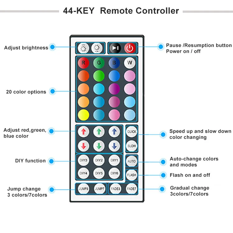 remoter controller.jpg