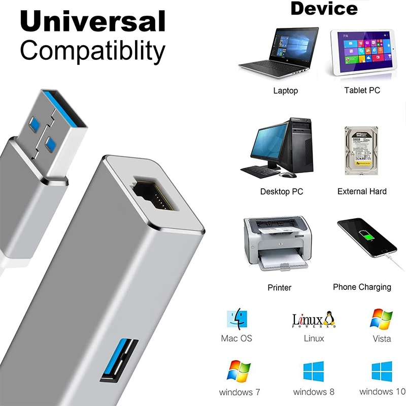 J45 1000 м USB-C 3 0 Type-C Многофункциональная док-станция с адаптером концентратора
