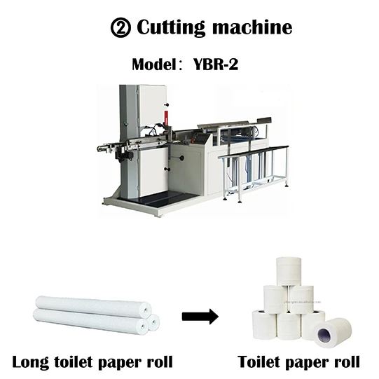 2022 YIBANGREN Toilet Roll Automatic Band Saw Cutting Machine