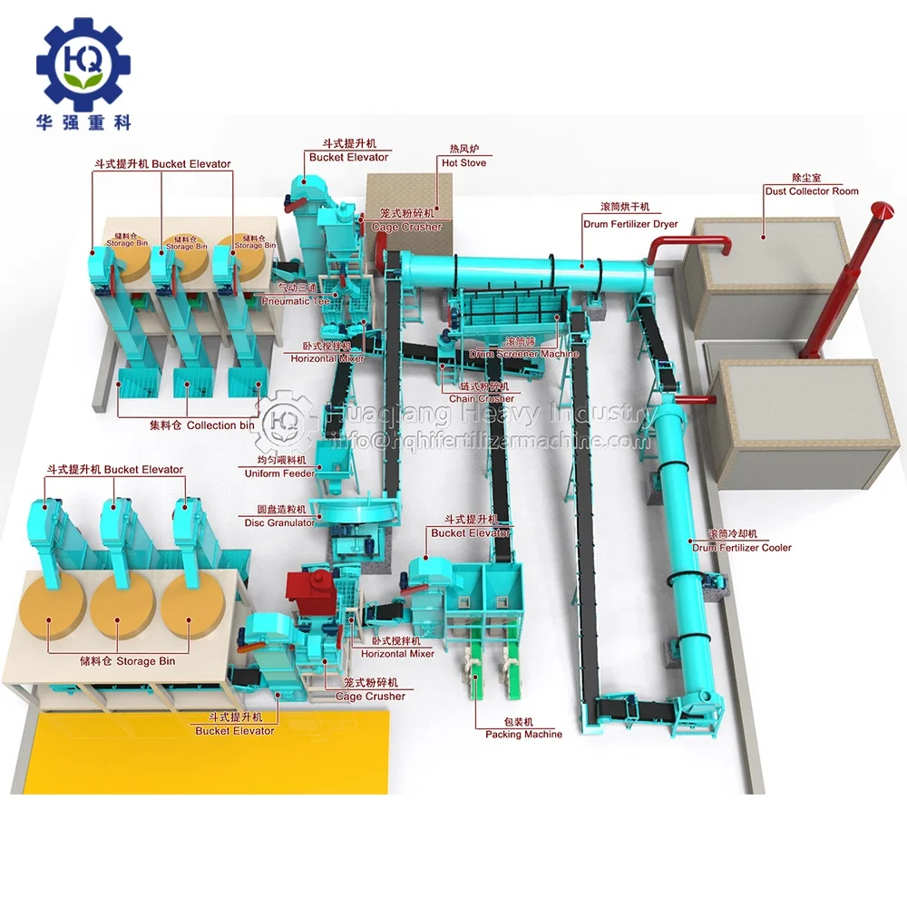 NPK Mineral Fertilizer Granular Production Line Machine