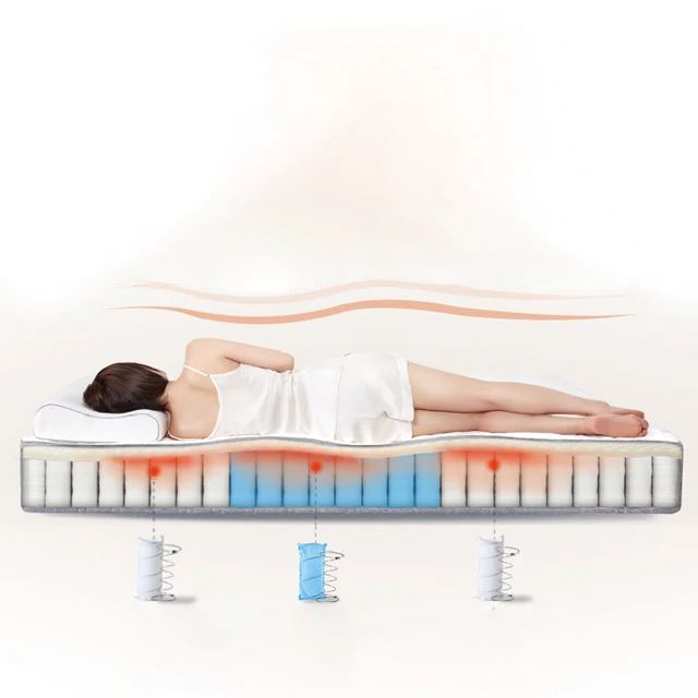 best roll box pocket manufacture vacuum packed cheap online sponge knit fabric coil import top spring xxxn pads queen mattress