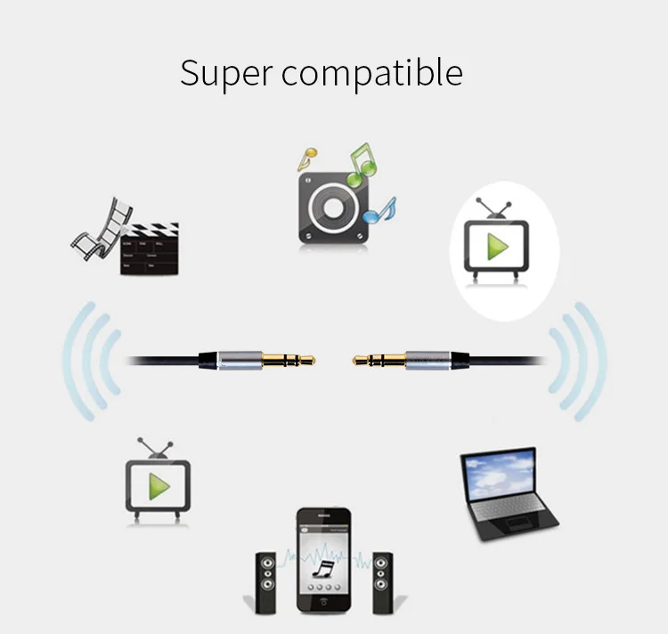 Popular 3.5mm AUX Male to Male for Car iPod MP3 Headphone Beats Speaker Auxiliary Extended Stereo AUX Cord Jack Audio Cable