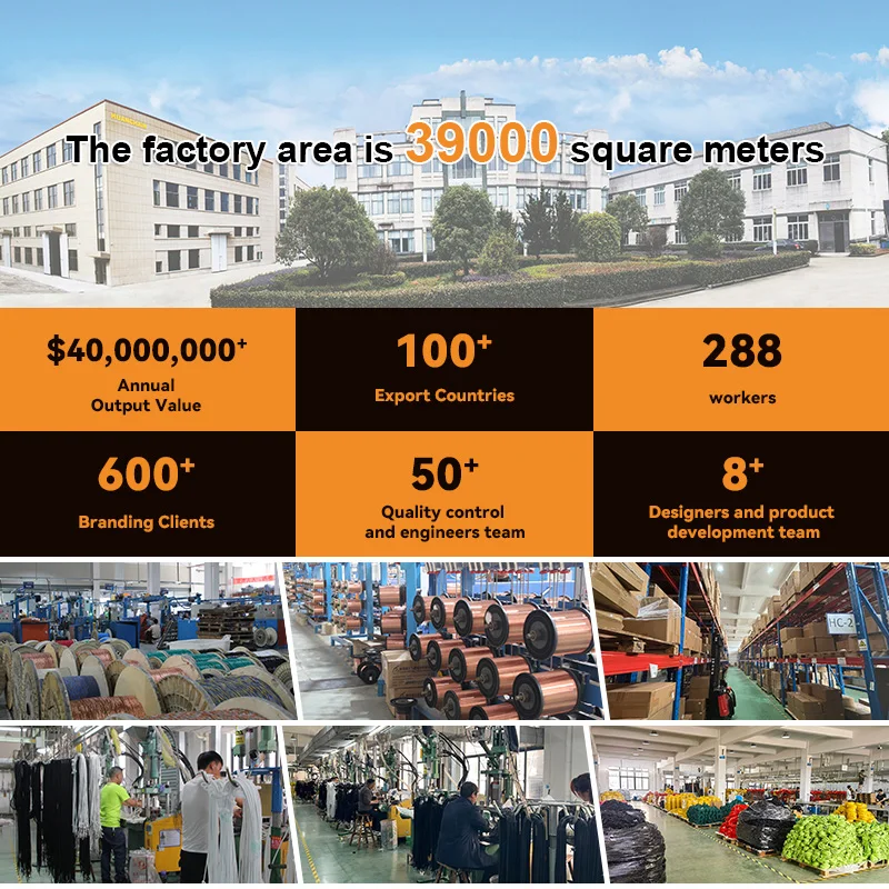 USA  Outdoor Extension Cord 25 Ft 12 gauge 3 prong Heavy Duty SJTW Cord Yellow lighted