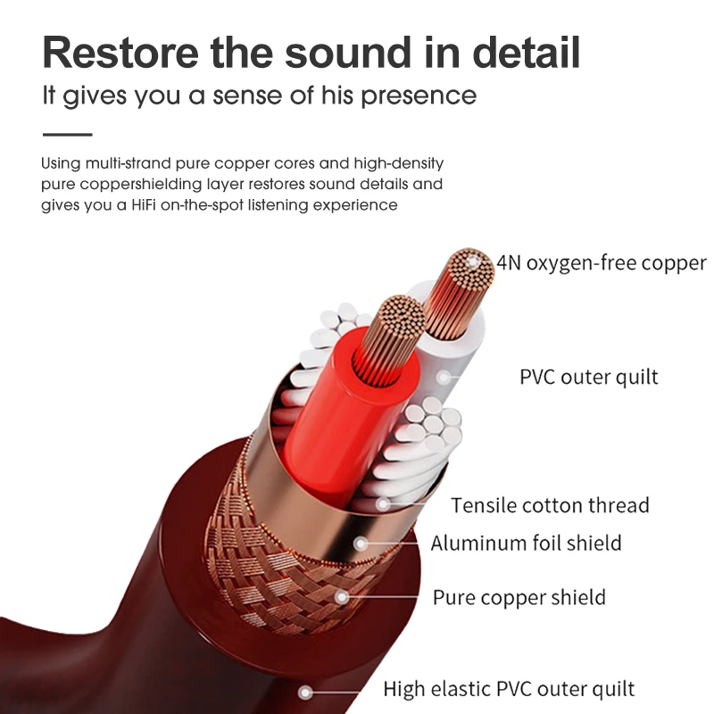 Antifreeze Tensile Braided Shield Low Noise Microphone Cable High Resolution Microphone Cable 100m Audio Speaker Cable