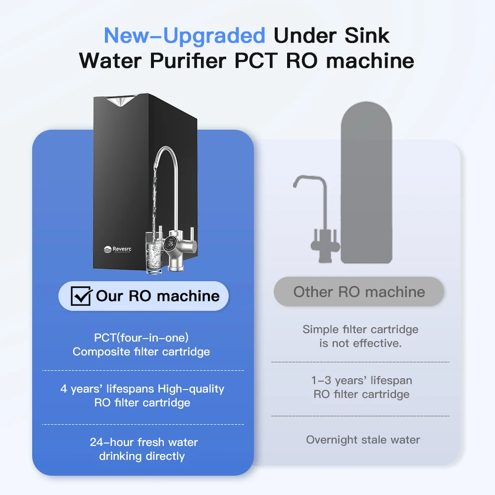 whole home pure water treatment machine 600G tankless water purifier with tap faucet filter ro pure water machine