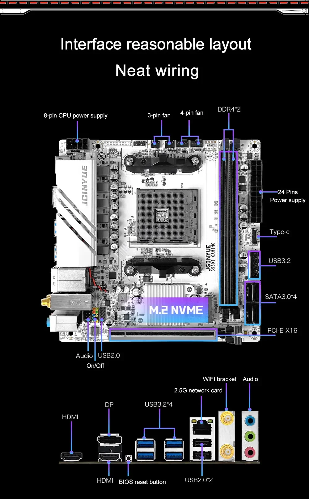 JGINYUE AMD B550 AM4 mini ITX Motherboard supports Ryzen R5 4000/5000 series processors DDR4 RAM PCI-E 4.0 B550i GAMING