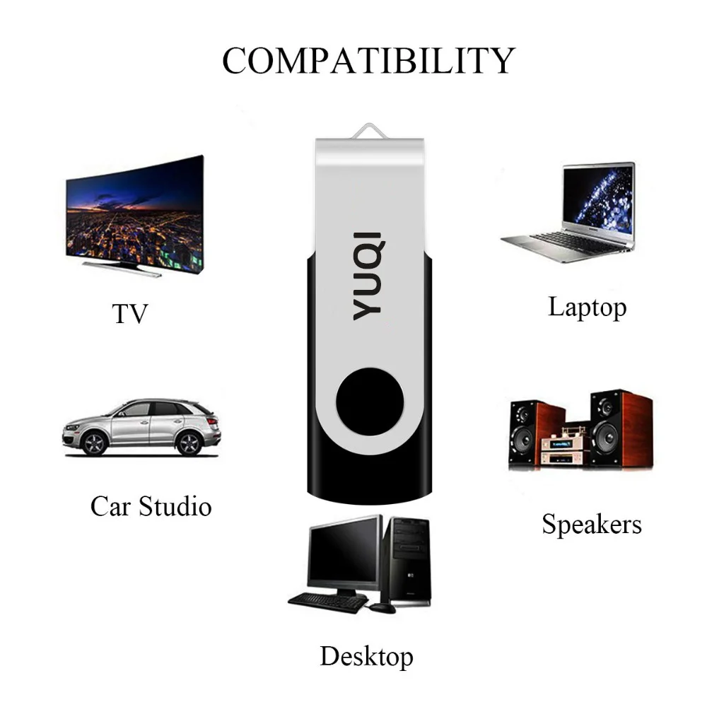 
YUQI cheap swivel 2.0 3.0 4gb metal abs memori external 8gb 16gb 32gb 64gb usb memory 