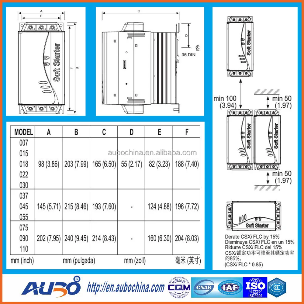 Best price 5.5kw 400kw 380v 50hz 60hz 3phase rv a/c soft starter a/c soft starter soft start dometic for chemical machine
